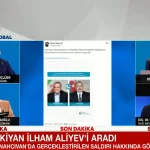 Məsud Pezeşkianın Prezident İlham Əliyevə zəngi Türkiyə mediasında müzakirə edildi – VİDEO